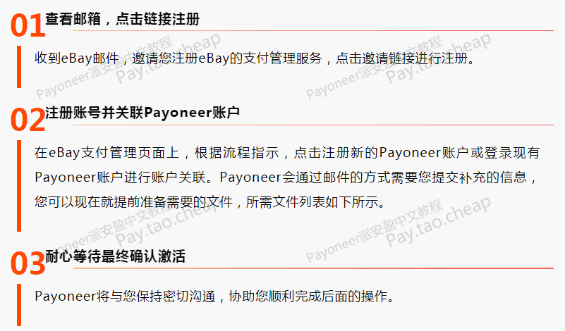 eBay大中华区卖家管理支付服务独家支持Payoneer收款 最新资讯 第2张