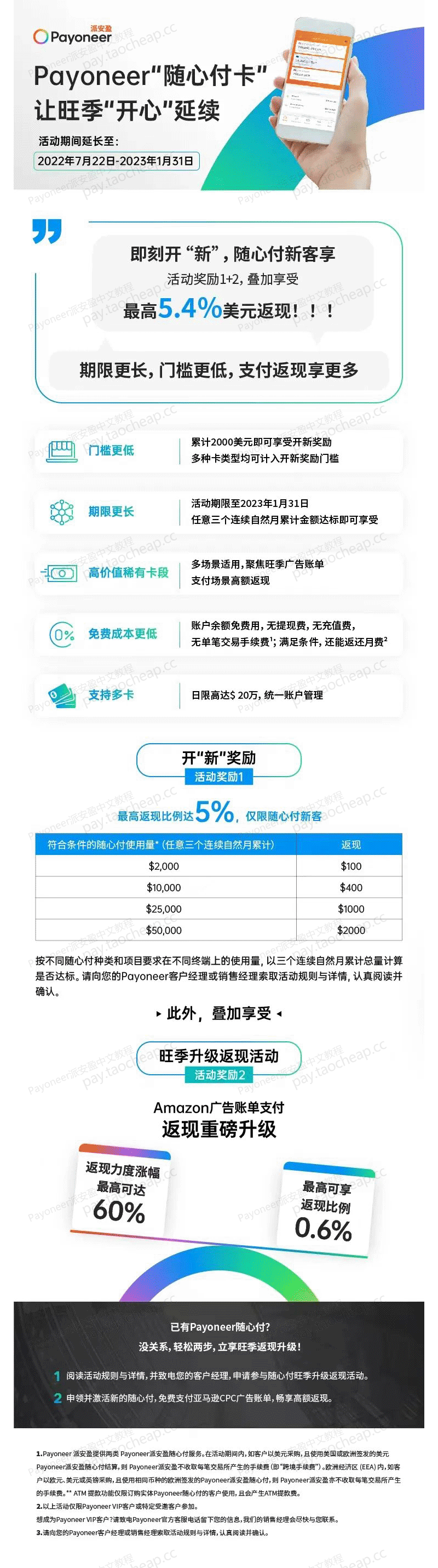 派安盈2023额外惊喜：Payoneer随心付卡活动延长啦！ 最新资讯 第3张