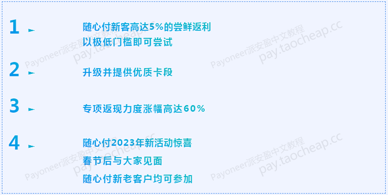 派安盈2023额外惊喜：Payoneer随心付卡活动延长啦！ 最新资讯 第1张